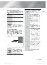 Preview for 49 page of Samsung HT-FS9200 User Manual