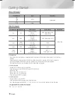 Preview for 8 page of Samsung HT-H4200R User Manual