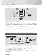 Preview for 14 page of Samsung HT-H4200R User Manual