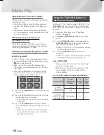 Preview for 28 page of Samsung HT-H4200R User Manual