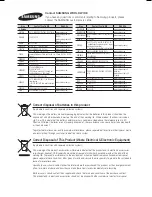 Preview for 38 page of Samsung HT-H4200R User Manual