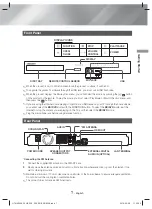 Preview for 7 page of Samsung HT-H4500K User Manual