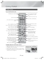 Preview for 8 page of Samsung HT-H4500K User Manual