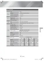 Preview for 43 page of Samsung HT-H4500K User Manual