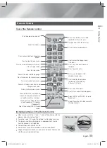 Preview for 11 page of Samsung HT-H4500R User Manual