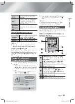 Preview for 25 page of Samsung HT-H4500R User Manual