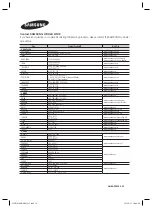 Preview for 36 page of Samsung HT-H4500R User Manual