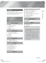 Предварительный просмотр 5 страницы Samsung HT-H4530R User Manual