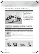 Предварительный просмотр 12 страницы Samsung HT-H4530R User Manual