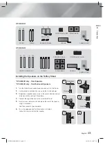 Предварительный просмотр 13 страницы Samsung HT-H4530R User Manual