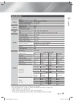 Предварительный просмотр 35 страницы Samsung HT-H4530R User Manual