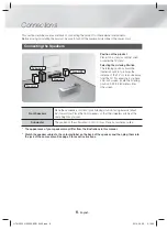 Предварительный просмотр 8 страницы Samsung HT-H5200 User Manual