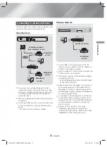 Предварительный просмотр 11 страницы Samsung HT-H5200 User Manual