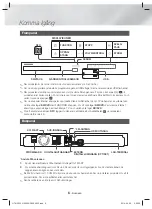 Предварительный просмотр 54 страницы Samsung HT-H5200 User Manual