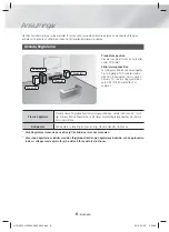 Предварительный просмотр 56 страницы Samsung HT-H5200 User Manual