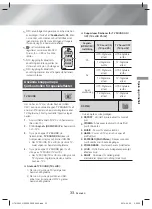 Предварительный просмотр 81 страницы Samsung HT-H5200 User Manual