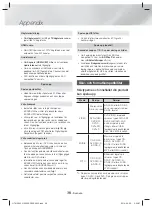 Предварительный просмотр 86 страницы Samsung HT-H5200 User Manual