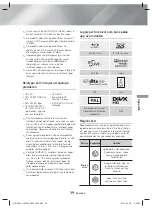 Предварительный просмотр 87 страницы Samsung HT-H5200 User Manual