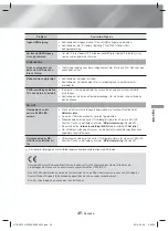 Предварительный просмотр 93 страницы Samsung HT-H5200 User Manual