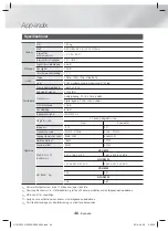 Предварительный просмотр 94 страницы Samsung HT-H5200 User Manual