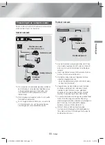 Предварительный просмотр 107 страницы Samsung HT-H5200 User Manual