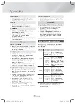 Предварительный просмотр 134 страницы Samsung HT-H5200 User Manual