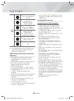 Предварительный просмотр 136 страницы Samsung HT-H5200 User Manual