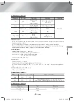 Предварительный просмотр 137 страницы Samsung HT-H5200 User Manual