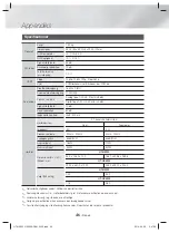 Предварительный просмотр 142 страницы Samsung HT-H5200 User Manual