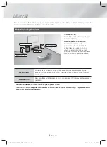 Предварительный просмотр 152 страницы Samsung HT-H5200 User Manual