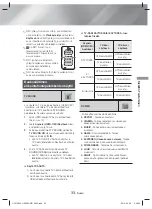 Предварительный просмотр 177 страницы Samsung HT-H5200 User Manual