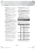 Предварительный просмотр 182 страницы Samsung HT-H5200 User Manual