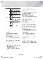 Предварительный просмотр 184 страницы Samsung HT-H5200 User Manual