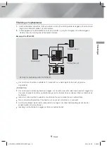 Предварительный просмотр 201 страницы Samsung HT-H5200 User Manual