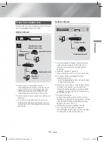 Предварительный просмотр 203 страницы Samsung HT-H5200 User Manual