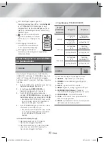 Предварительный просмотр 225 страницы Samsung HT-H5200 User Manual