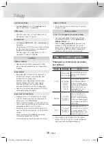 Предварительный просмотр 230 страницы Samsung HT-H5200 User Manual