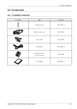 Предварительный просмотр 13 страницы Samsung HT-H5500W Service Manual