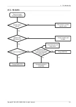 Предварительный просмотр 21 страницы Samsung HT-H5500W Service Manual