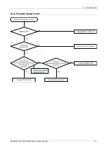 Предварительный просмотр 23 страницы Samsung HT-H5500W Service Manual