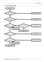 Предварительный просмотр 25 страницы Samsung HT-H5500W Service Manual