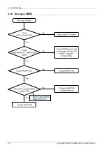 Предварительный просмотр 28 страницы Samsung HT-H5500W Service Manual