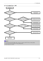 Предварительный просмотр 33 страницы Samsung HT-H5500W Service Manual