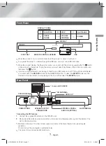 Предварительный просмотр 7 страницы Samsung HT-H5500W User Manual