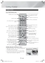 Предварительный просмотр 8 страницы Samsung HT-H5500W User Manual