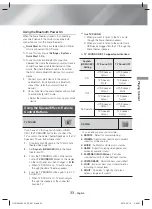 Предварительный просмотр 33 страницы Samsung HT-H5500W User Manual