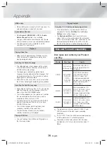 Предварительный просмотр 38 страницы Samsung HT-H5500W User Manual