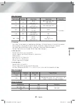 Предварительный просмотр 41 страницы Samsung HT-H5500W User Manual