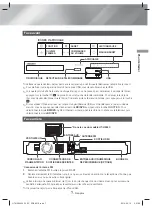 Предварительный просмотр 57 страницы Samsung HT-H5500W User Manual