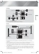 Предварительный просмотр 61 страницы Samsung HT-H5500W User Manual